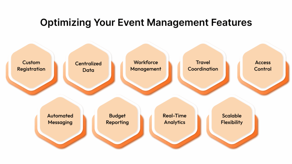 Optimize Your Event Project Management Plan