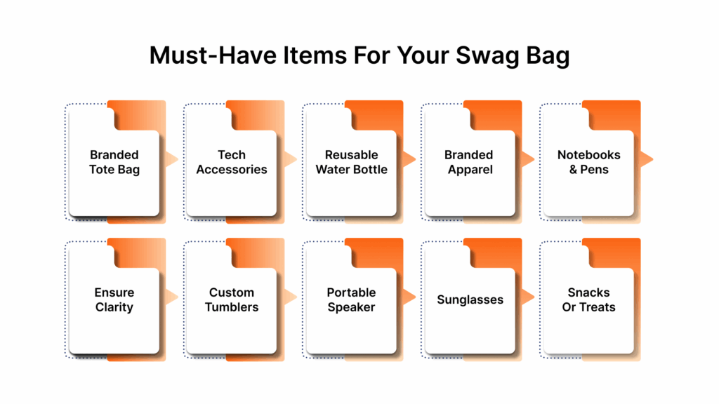 Top 10 Must-Have Items for Your Swag Bag