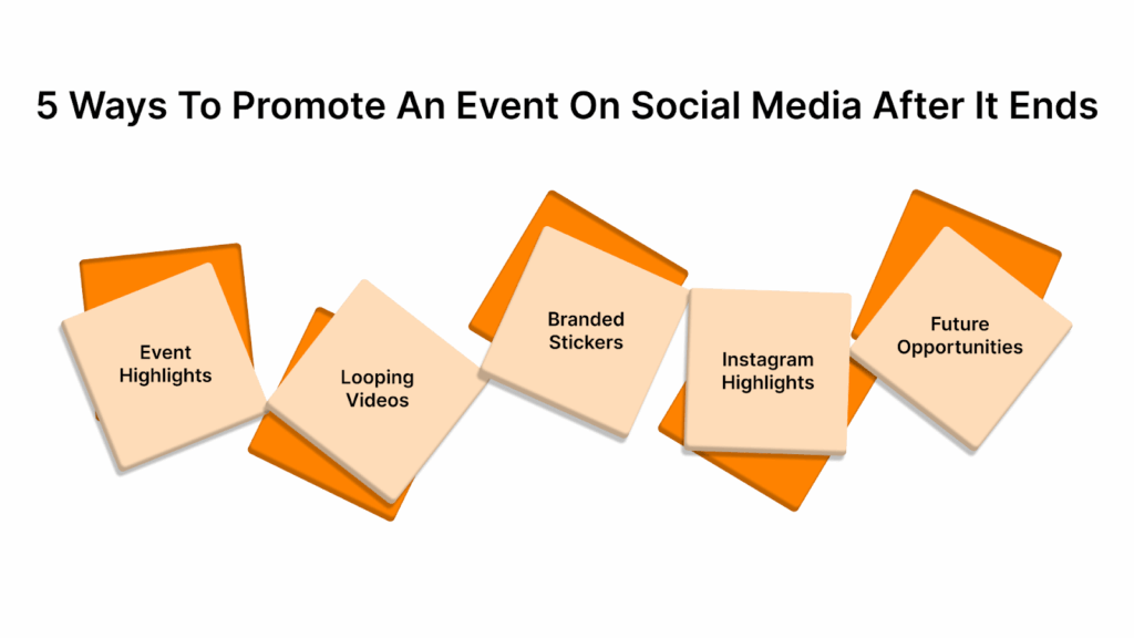 5 Ways To Promote An Event On Social Media After It Ends