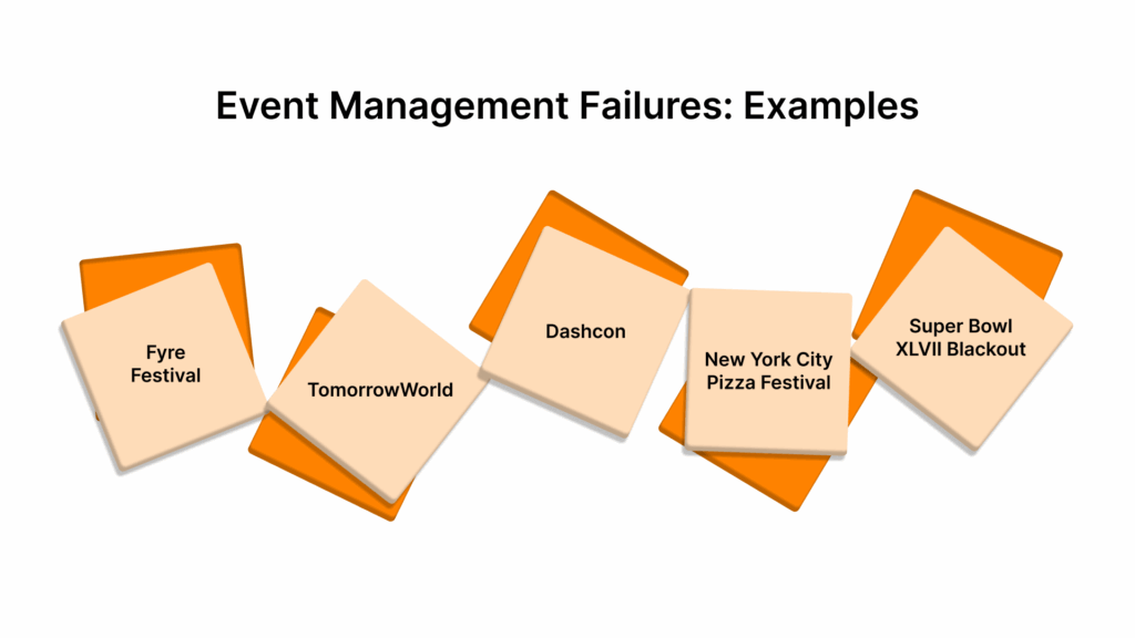 Event Management Disasters: Real-World Case Studies of Project Failure and Lessons Learned