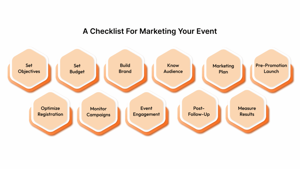 A Checklist for Marketing Your Event
