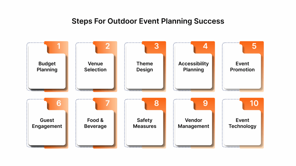 10 Steps for outdoor event planning success