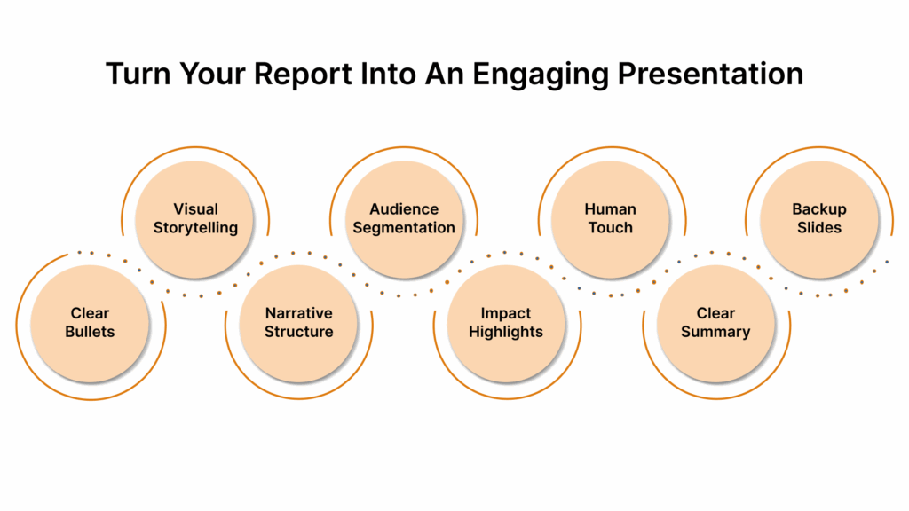 Tips for Turning Your Report into an Engaging Presentation